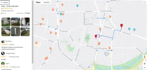 Image result for Local Context Map