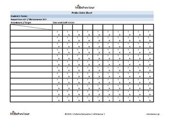Image result for Probe Check Sheet