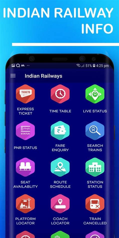 Mumbai Local Train App 的图像结果