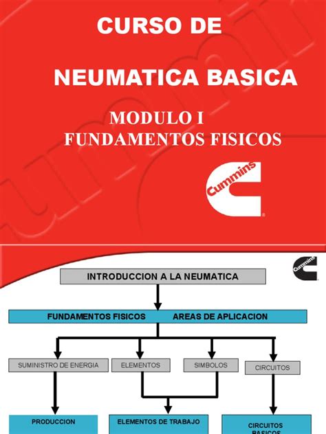 Image result for Iniciacion a La Neumatica Tutorial