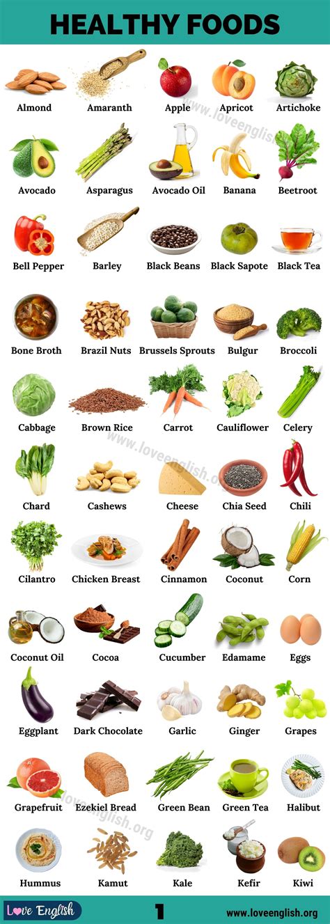 Healthy Food: List of 120 Healthiest Foods to Eat - Love English