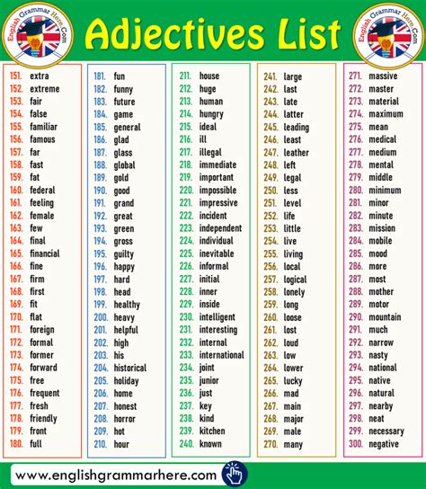 Image result for Basic Adjectives