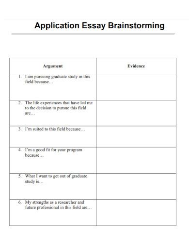 Image result for Application Essays