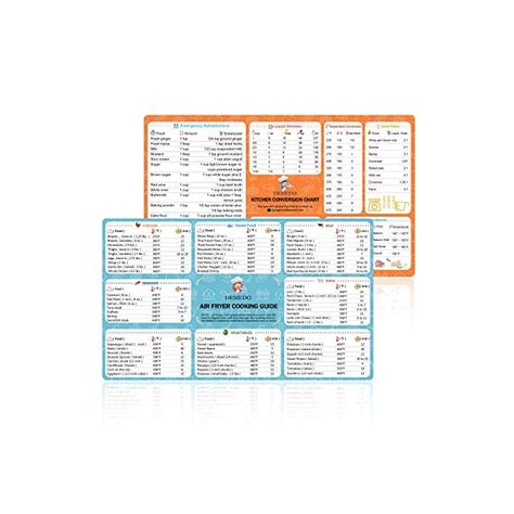 Buy Air Fryer Cooking Time Chart + Kitchen Conversion Chart Magnetic ...