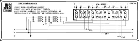 Test Terminal Block