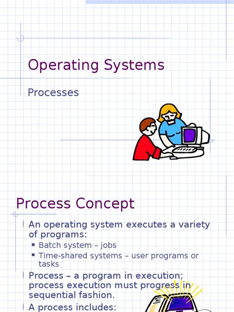 Example of Process in Computer 的图像结果