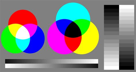 Display Color Calibration 的图像结果