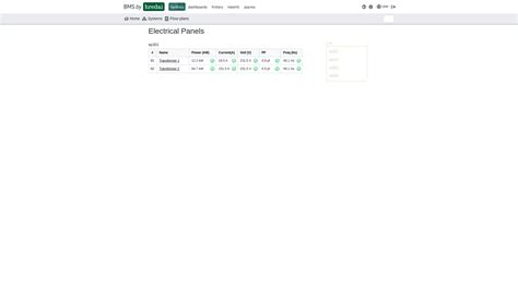 Energy Management - Hredai