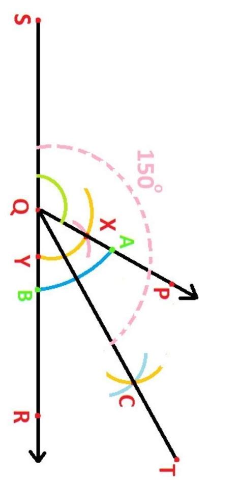 Draw an angle 150° using a protractor Biseet the angle with a pair of ...