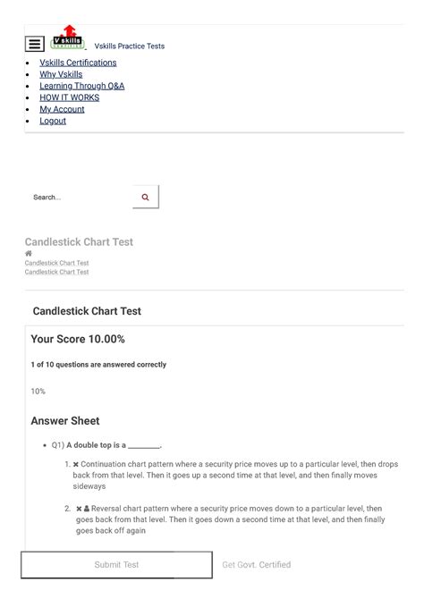 Candlestick Chart Questions - Vskills Practice Tests 1 - Search ...