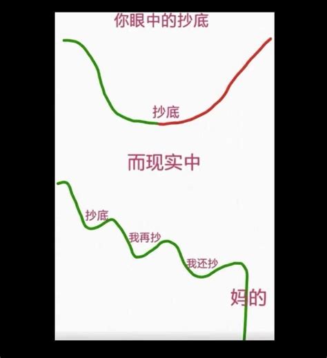 JavaScript Advanced Concepts 的图像结果
