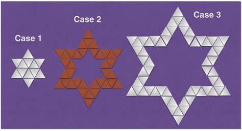 Image result for Recursion Examples Shape