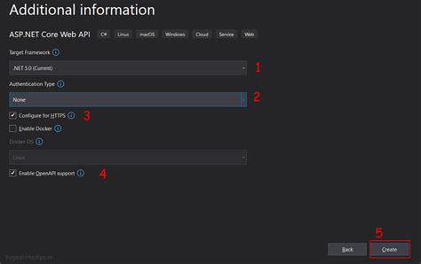 Image result for Create API Using ASP .Net Core in Code First Approach