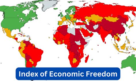 Index of Economic Freedom Significance, Methodology and Rank of India
