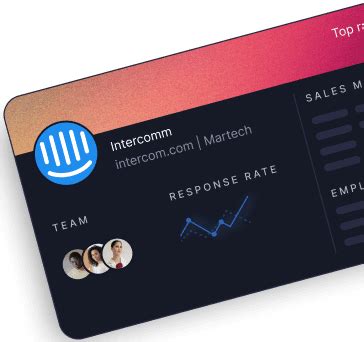 Image result for Accelerator Software