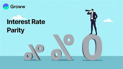 Interest Rate Parity (IRP): Covered vs Uncovered, Formula & Examples ...