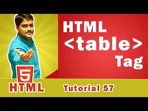 HTML table Tag - HTML tr Tag - HTML td Tag - How to create Tables in ...