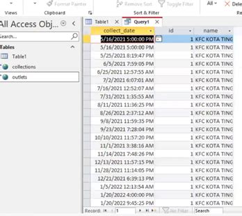 Image result for MySQL Microsoft Query