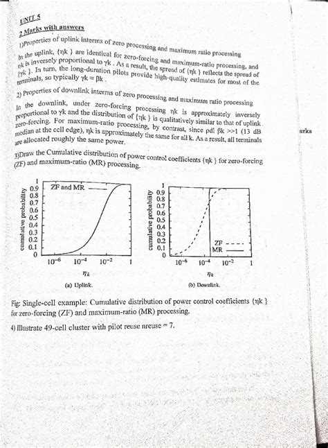 Analysis of Uplink and Downlink Processing in Massive MIMO Systems ...