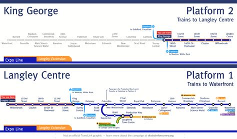 Expo Line TransLink 的图像结果