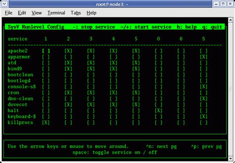 Image result for Init Linux