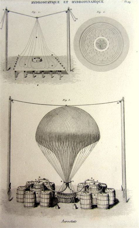 Image result for Old Physics Instruments