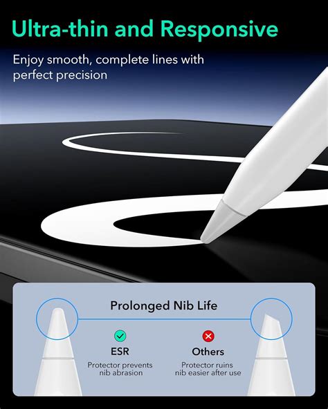 ESR iPad Pro Screen Protector After Using 的图像结果