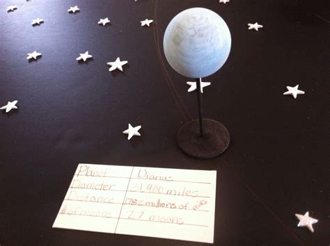 Neptune Science Project Ideas 的图像结果