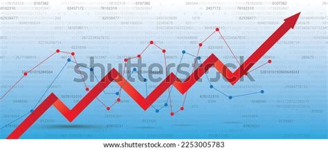 Increasing Algorithm Chart 的图像结果