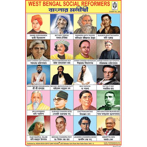 WEST BEGAL SOCIAL REFORMERS CHART SIZE 12X18 (INCHS) 300GSM ARTCARD