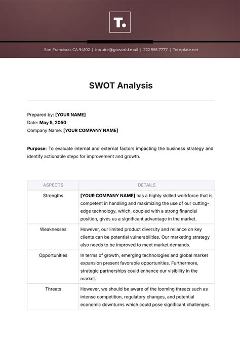Image result for Simple SWOT Analysis Template