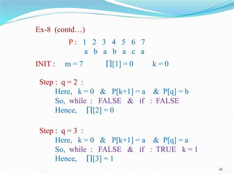 Image result for String Matching Algorithm Table