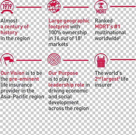 One Document Corporation 的图像结果