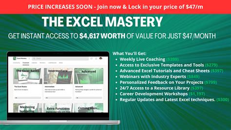Image result for Excel Master Course