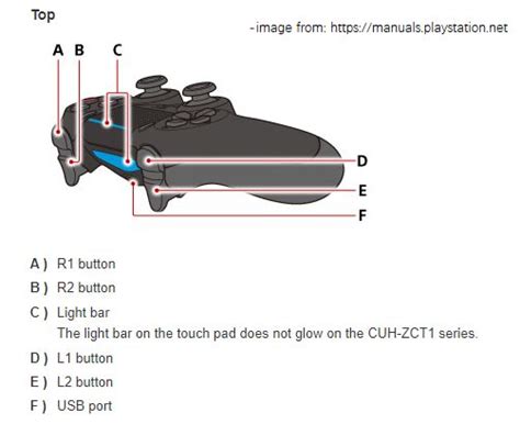 Image result for PS4 Java Minecraft Loading Screen