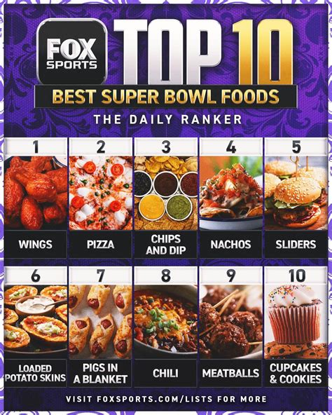 FOX Sports | The 10 best Super Bowl foods 🍽️ Do you agree with our ...