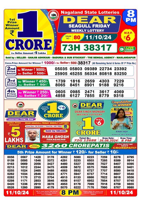 Nagaland Dear Narmada 8 PM Lottery Result 12-10-2024 (OUT) Live: Check ...