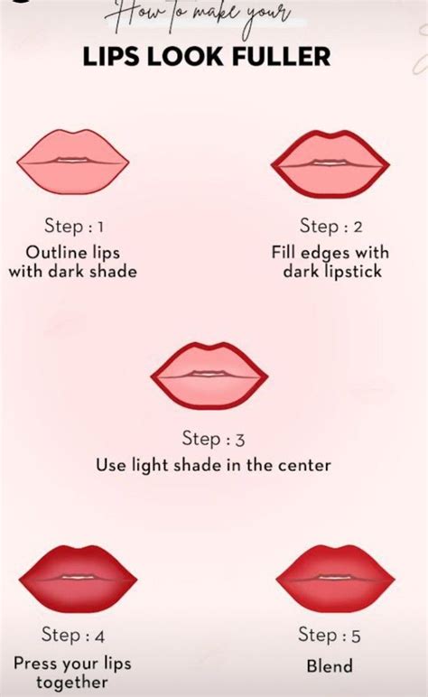 Image result for Lip Color Tutorial
