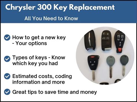 05 Chrysler 300 Key Computer Pin Outs 的图像结果