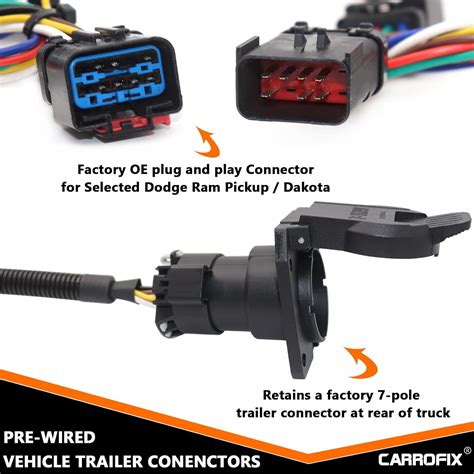 CARROFIX Truck Bed 5th Wheel Gooseneck Wiring Extension India | Ubuy