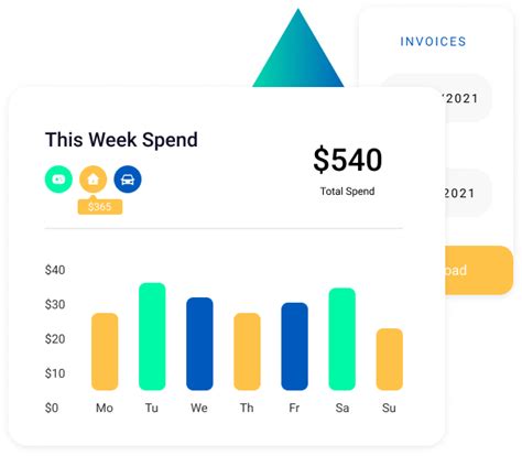 Expense Tracking System 的图像结果