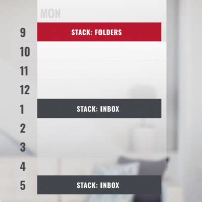 Image result for The Stack Method of Email