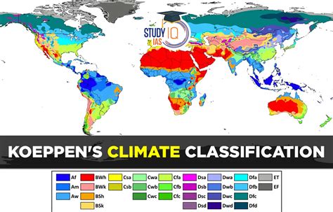 Image result for Climate Classification System