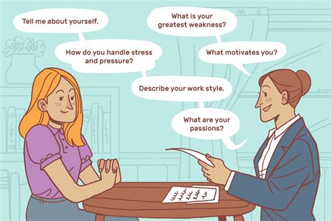 IT Interview Tips 的图像结果
