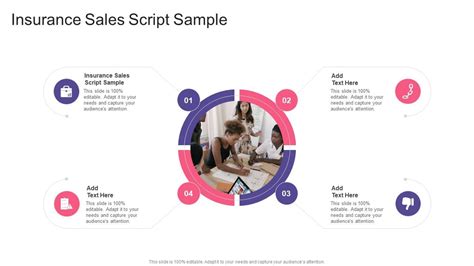 Image result for Insurance Sales Script