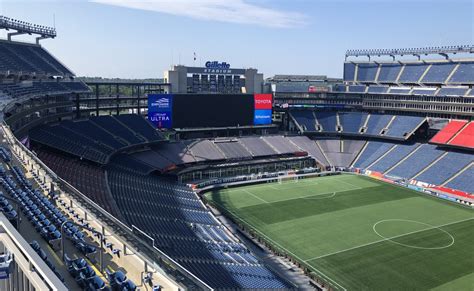 Revealed: The Best Spots for Parking Near Gillette Stadium - The ...