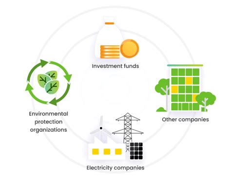 Red Technology Light 的图像结果