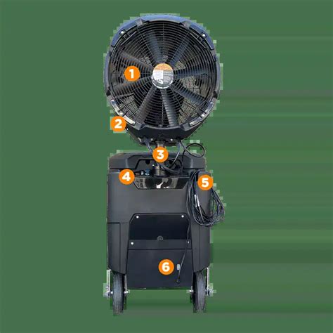 Image result for SQLiteConnection