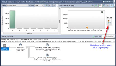 How to Use Query Store in SQL Server 的图像结果