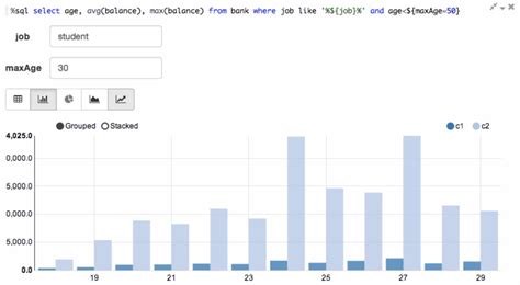 Image result for Benchmark Analytics Software